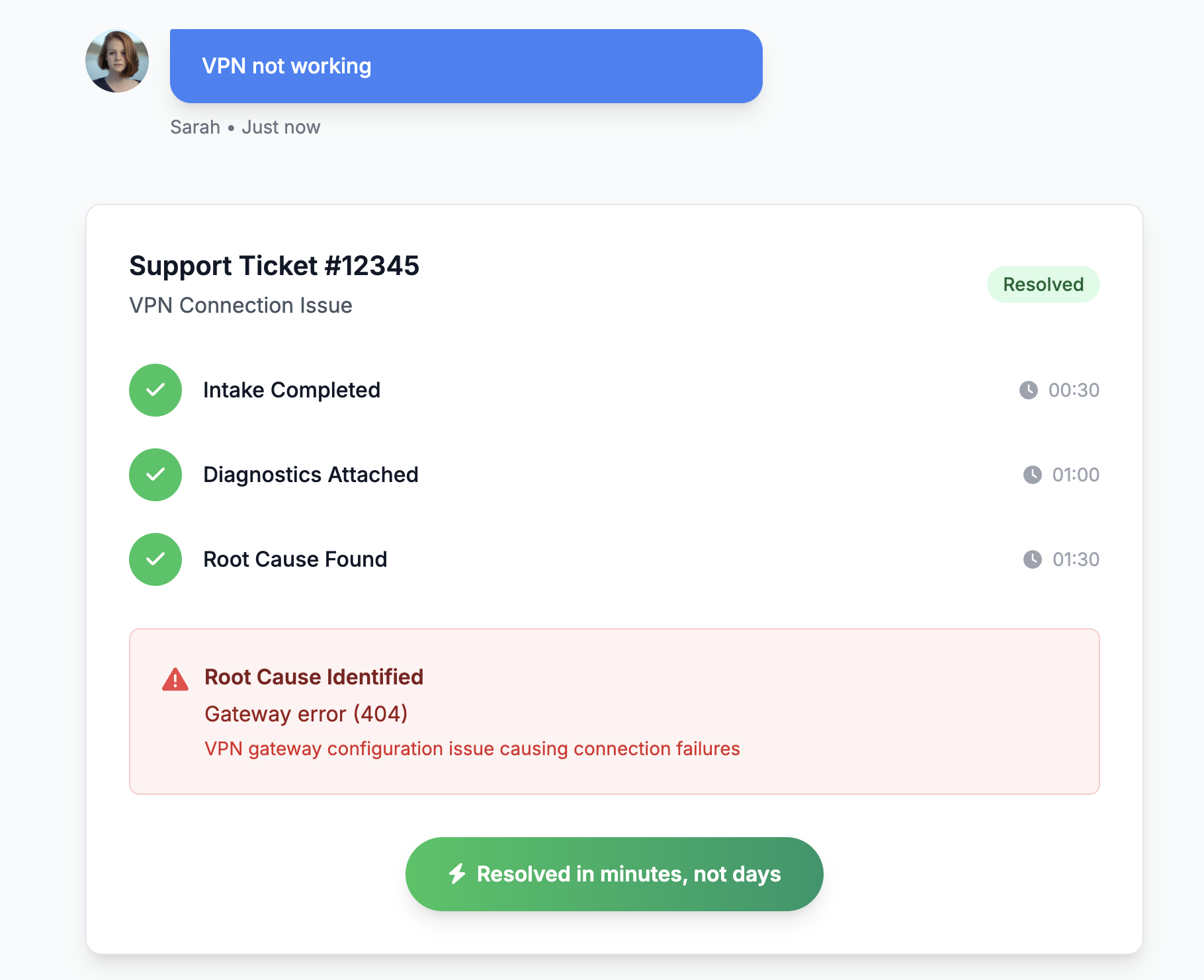 Automated ticket resolution: VPN issue diagnosed and resolved in minutes